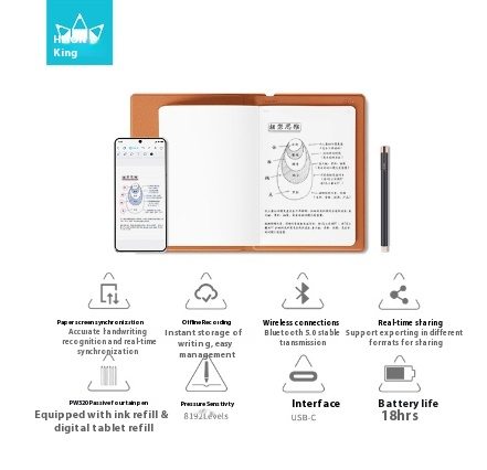 Huion Note X10 Smart Digital Book Business Meeting Notepad