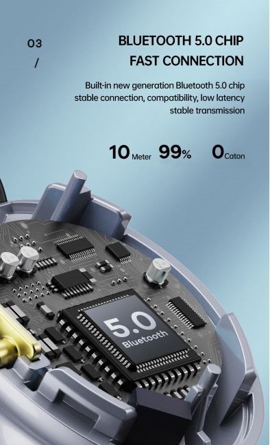 True Wireless Stereo Earbuds, Remax Brand, Hi-Resolution Stereo Sound