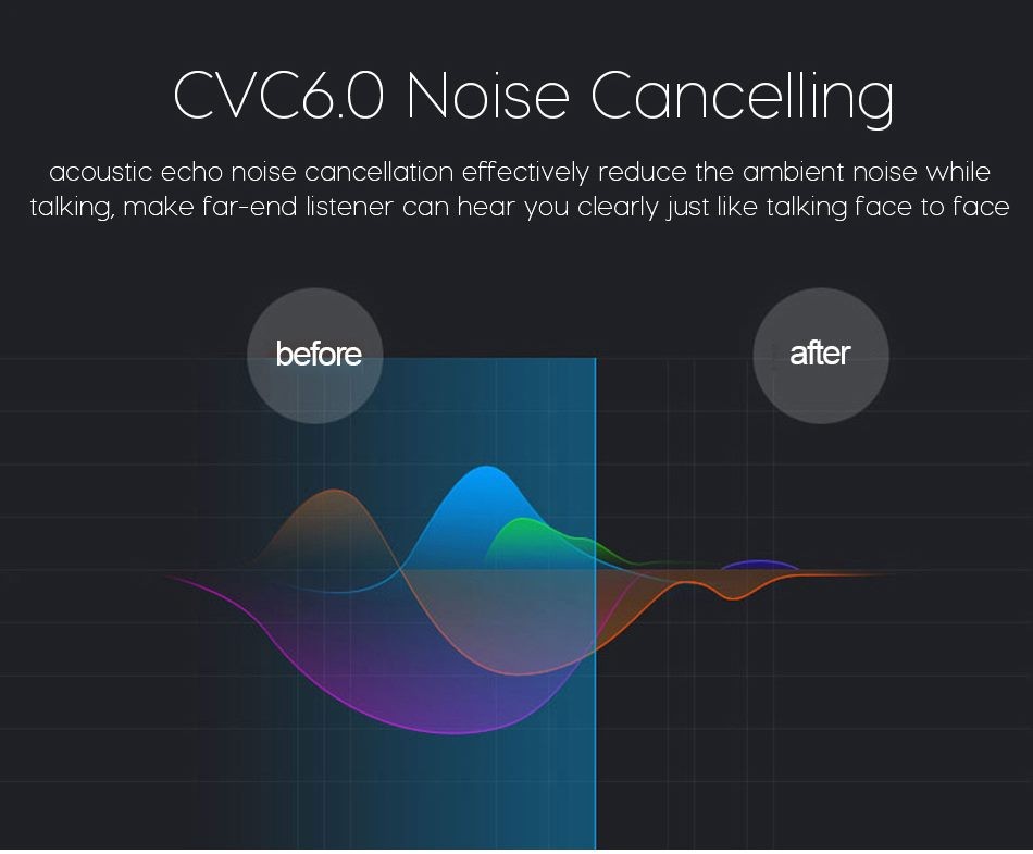 ZEALOT B20 HiFi Stereo Bluetooth Headphone Wireless Headset Super Bass Over Ear