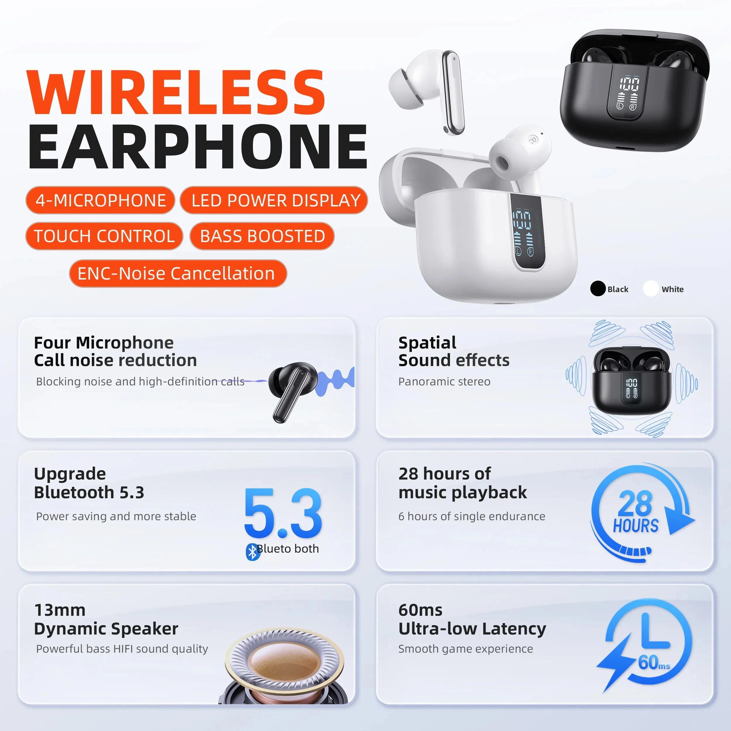 QERE E50 Wireless Headphones - TWS Bluetooth 5.3 Earphones