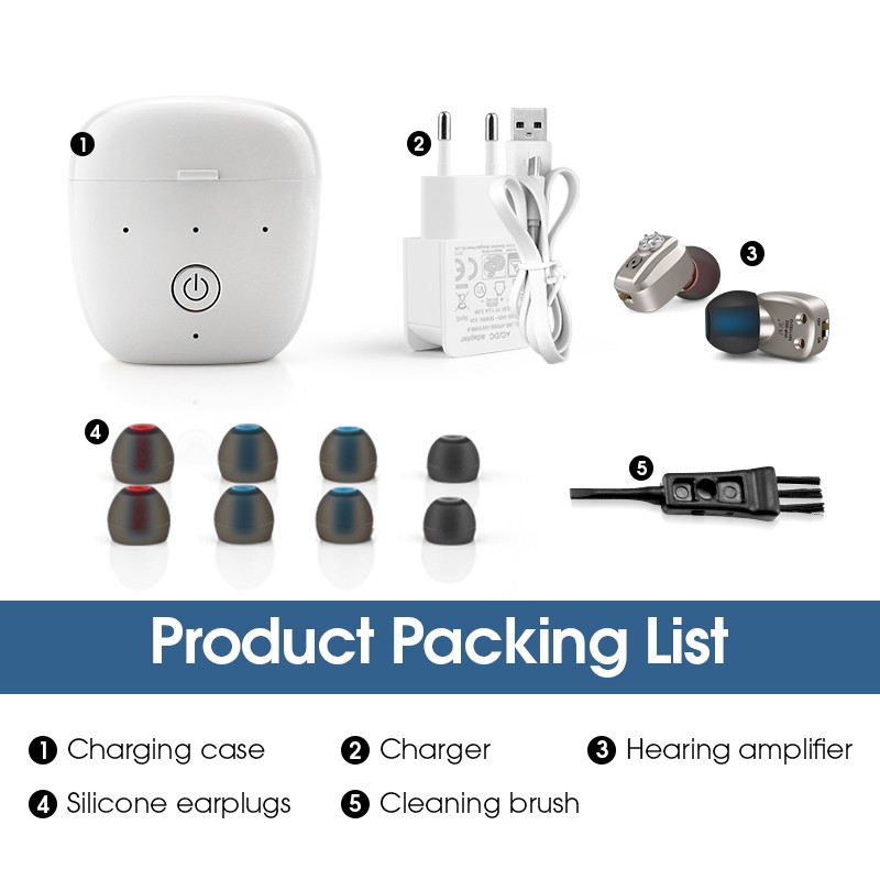 MoreHope Mini Invisible Digital Hearing Aids - Wireless Hearing Amplifier with Rechargeable Box