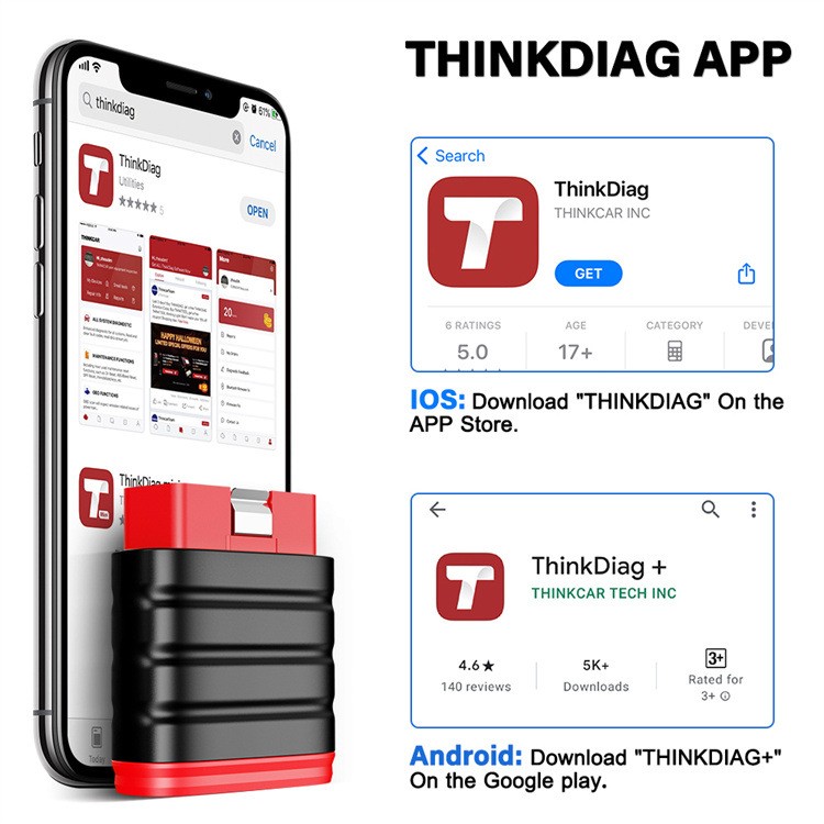 Thinksafe OBD2 Full System Diagnostic Tool Oil Maintenance Electronic