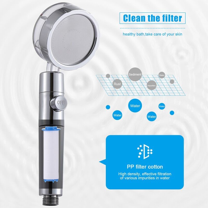 Bathroom Shower Head High Pressure