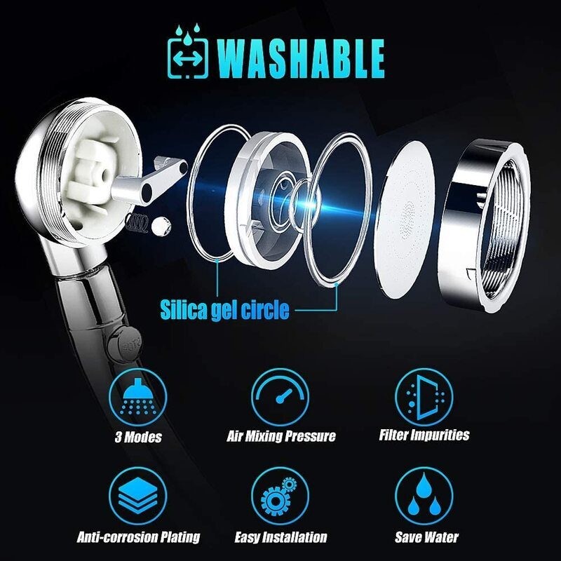 Bathroom Shower Head 2