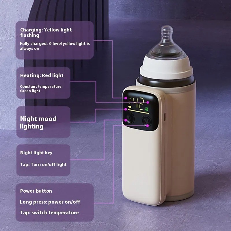 Universal Baby Bottle Warmer - Insulated and Temperature Controlled
