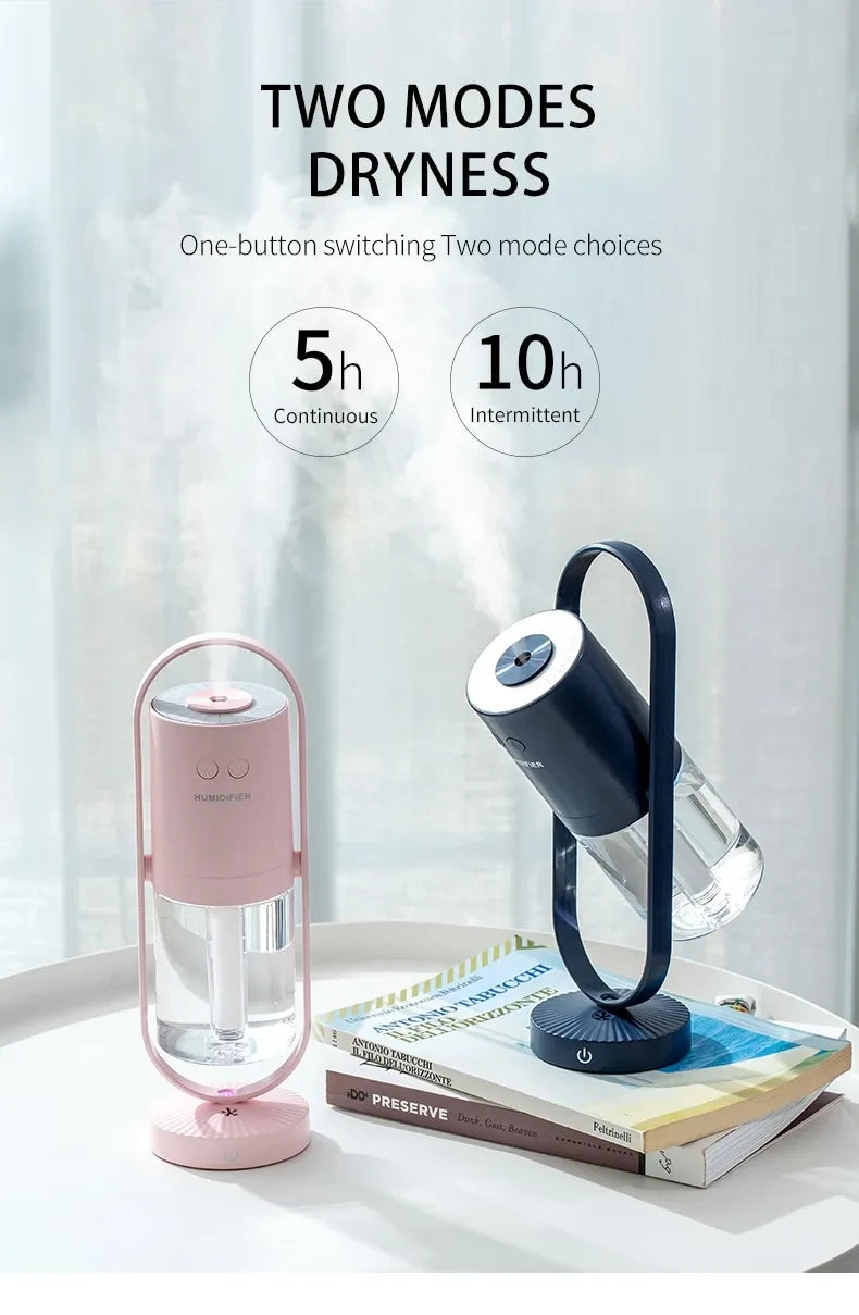 Anion humidifier