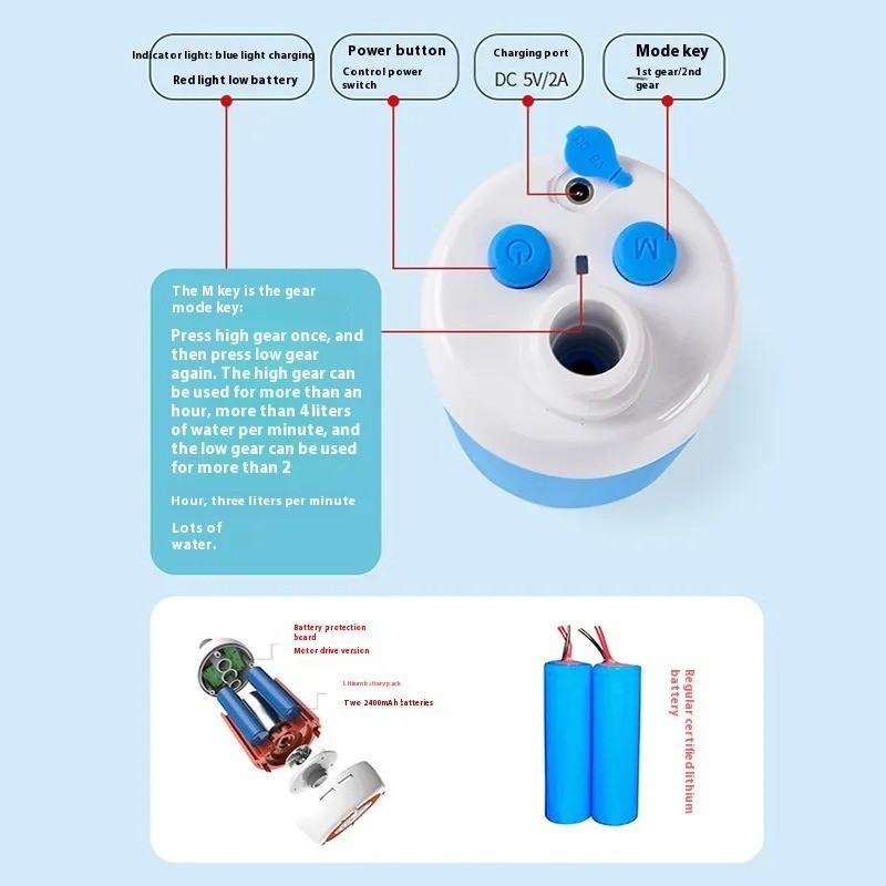 Portable Miracle Baby Sponge - Outdoor and Household Use