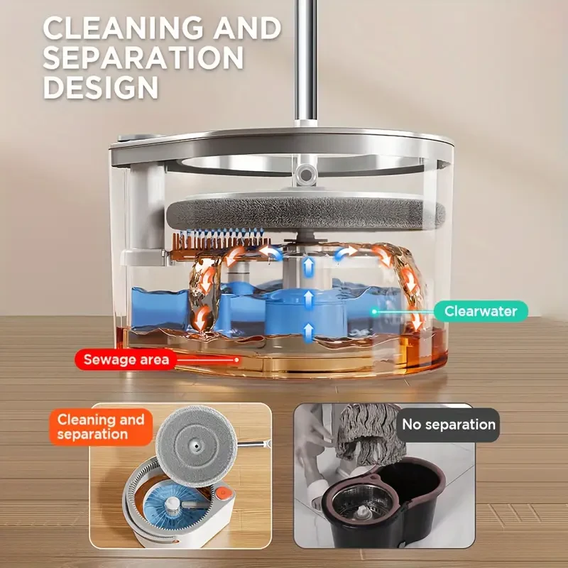 JOYBOS Automatic Mop | Spin Mop and Bucket Set