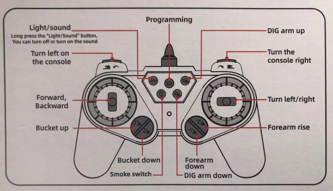 RC excavator Digger, 2.4G, 18CH, Alloy bucket, Smoke simulation