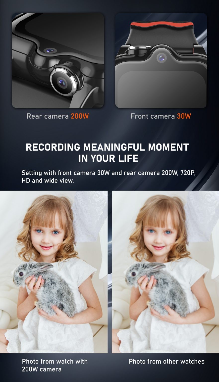 Kids Smart Watch, D35 Model, 4G Video call, IPX7 Water Proof, Black