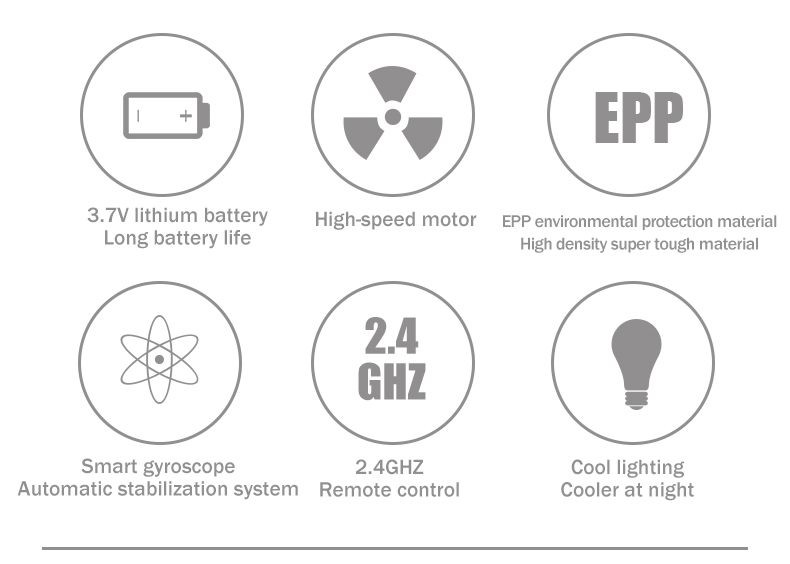 Drone, EPP Remote Control Aircraft, MIG 530 Model Design, Big Size