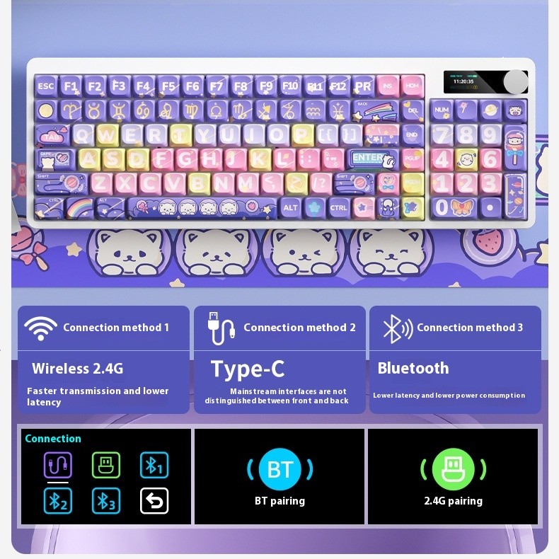 Mechanical Keyboard Black Iron Cow Full Key No Punching Three-mode RGB Backlight Five-side Sublimation