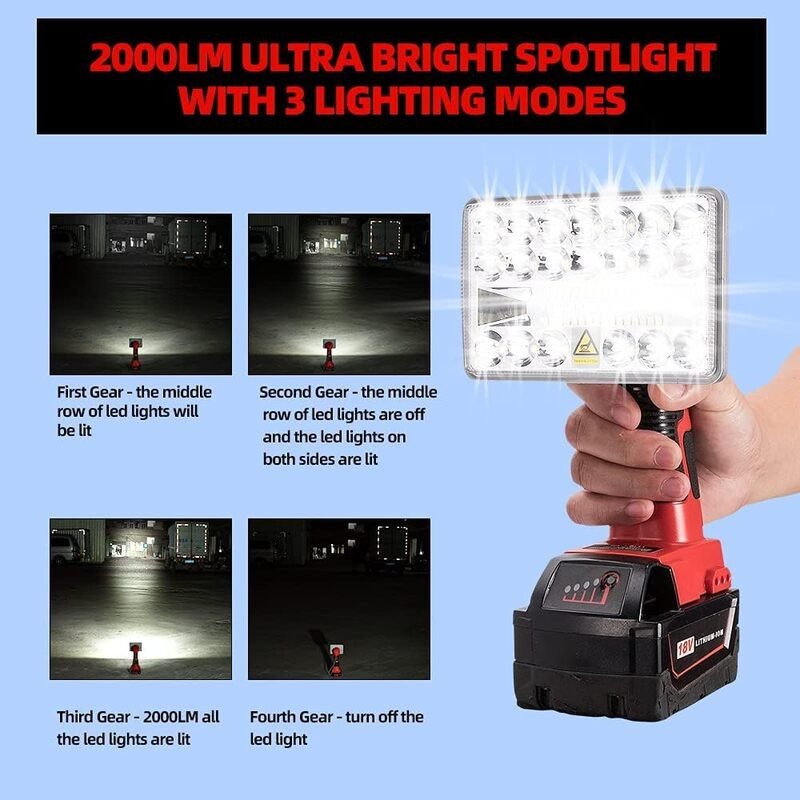 Cordless LED Work Light Power by Milwaukee battery