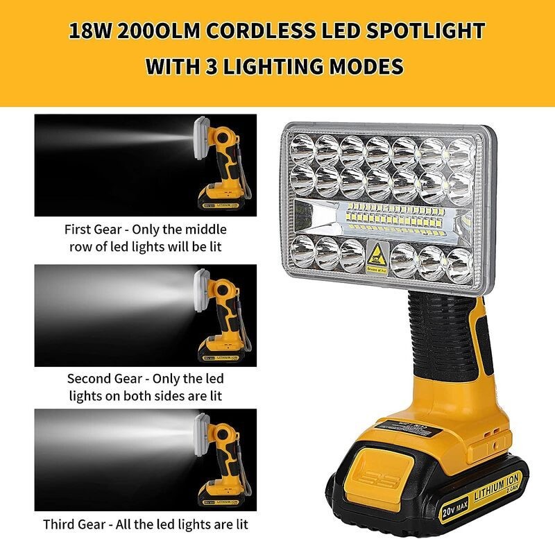 Cordless LED Work Light Power by DeWalt battery
