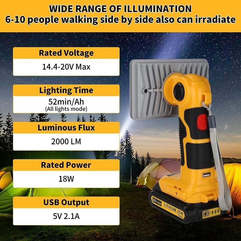 Cordless LED Work Light Power by DeWalt battery