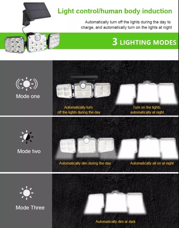 Solar Wall Lights Wall Security Flood Lamp