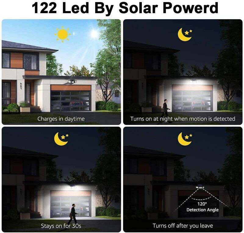 Solar Wall Lights Wall Security Flood Lamp