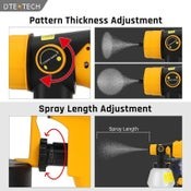 Cordless Spray Gun Paint Sprayer For Dewalt Battery