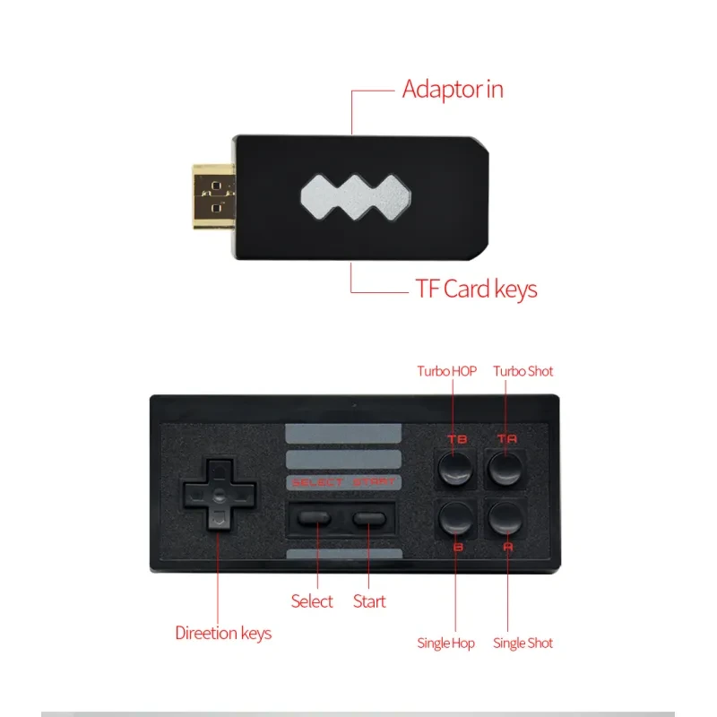 4K HDMI Video Game Console