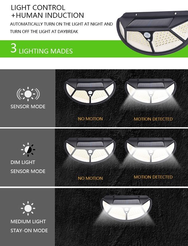 Solar Wall Lights 102 LED Sensor Wall Lamp