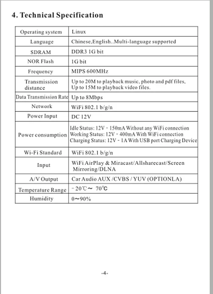 Best Seller Car Mirror Link Box