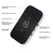 Bluetooth Receiver Bluetooth Transmitter