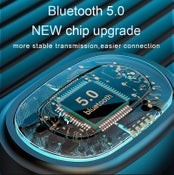 Bluetooth Headphones Wireless Earbuds