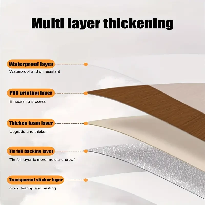 1 Roll 300CM/118in Thickened Self-Adhesive Vinyl Flooring