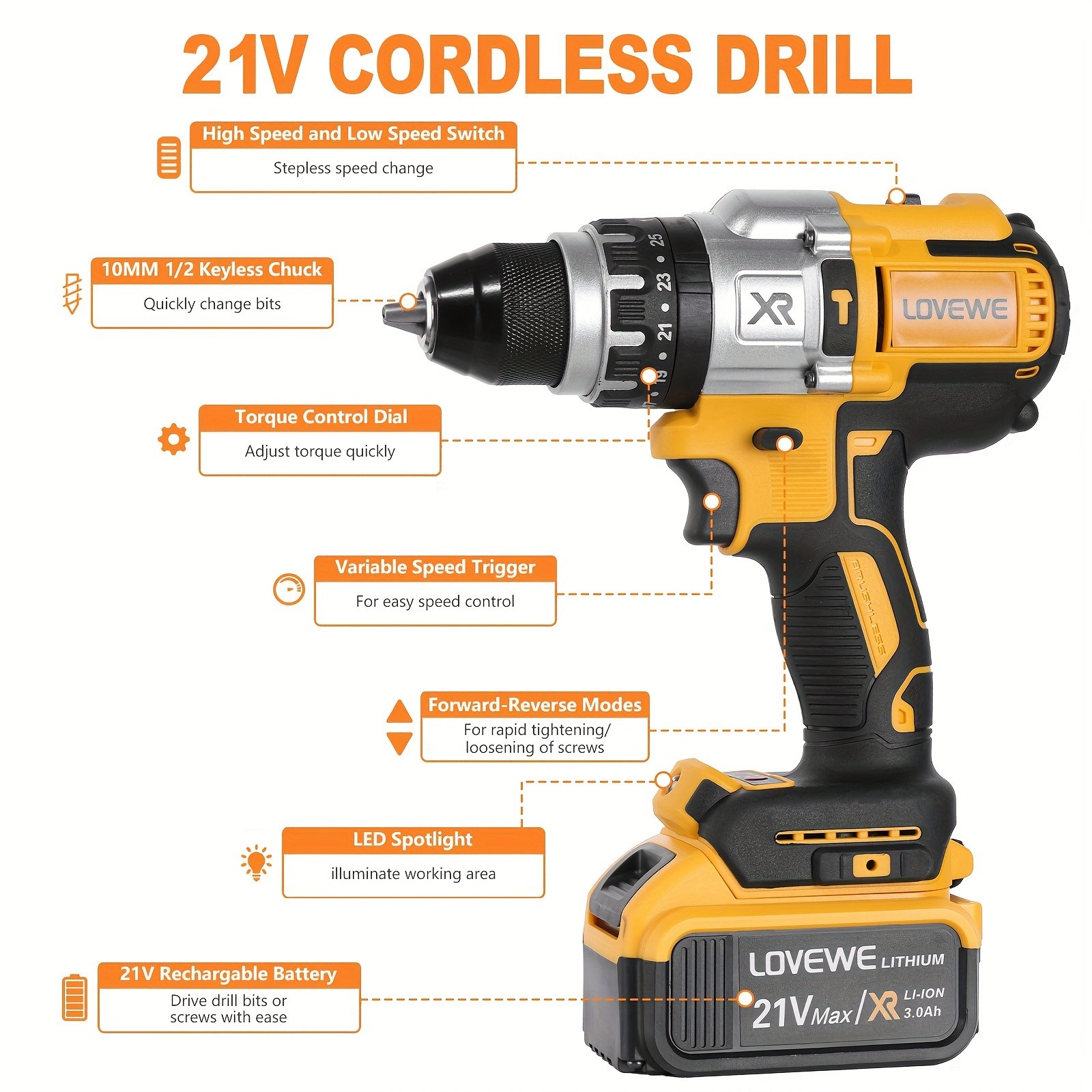 Cordless Drill, 21V 1850RPM Power Drill Set With 2x3000mAh Battery And Charger, 25+1 Torque Setting, 1/2'' Keyless Chuck, 2 Variable Speed, Electric Drill Set With Built-in LED Light