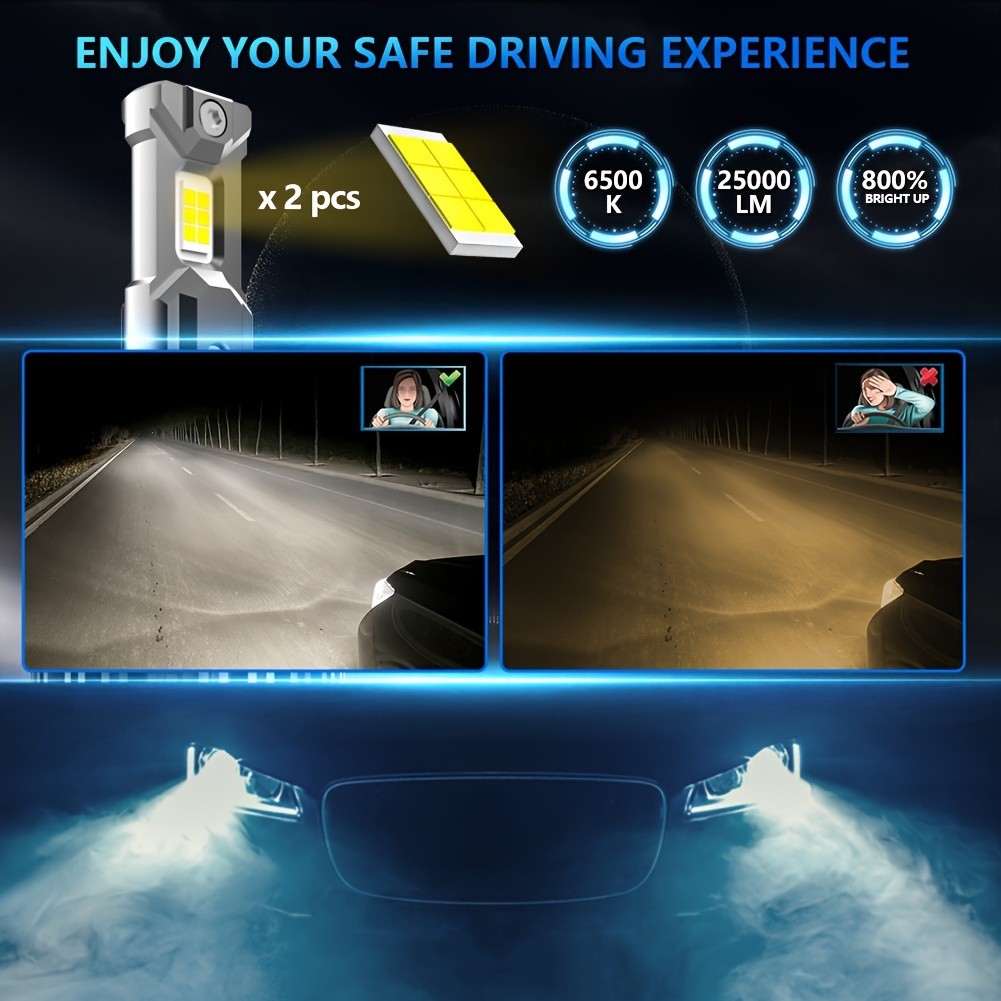 LITAMPO LED Headlight Bulb H4 H7 H11 9005 9006 120W 50000LM 6500K Car Replacement Upgraded Auto Light Bulb Can-Bus Error Free, High Low Beam, 800% Brighter