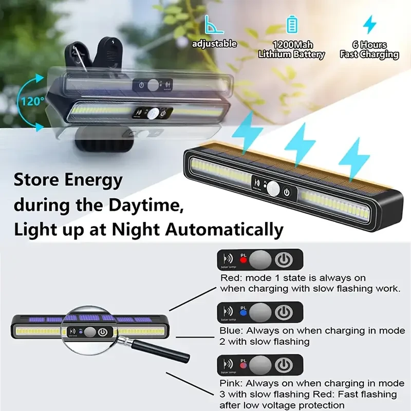 Golden Century Solar LED Landscape Light