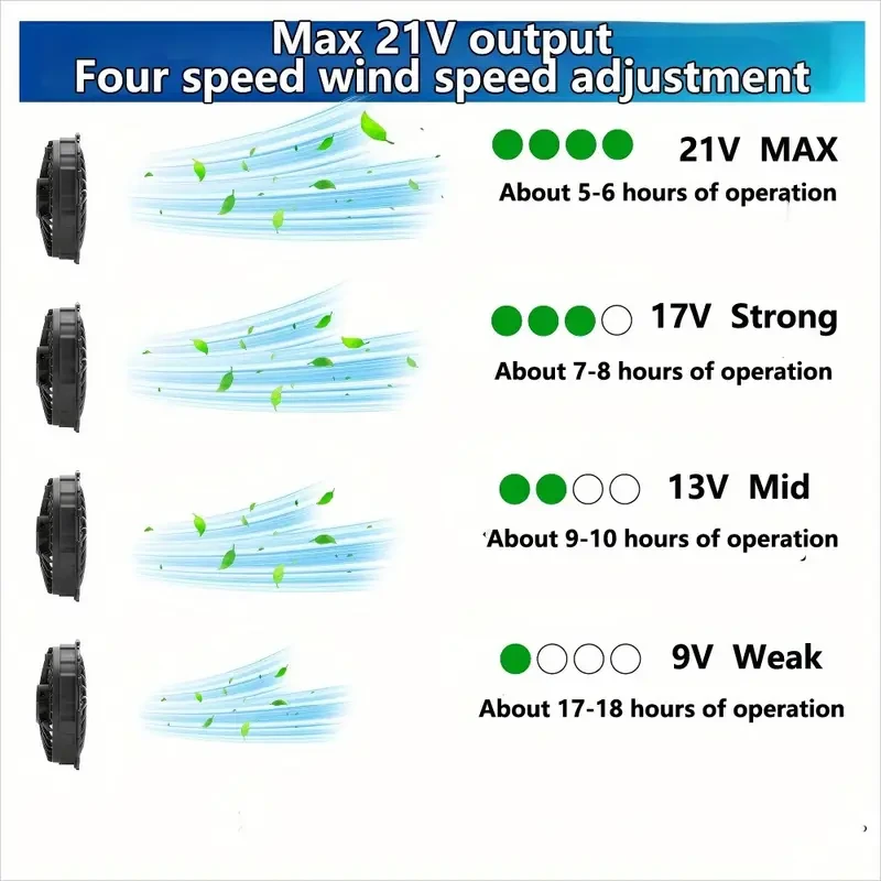 20000mAh Air conditioning work clothes Fan Battery Pack accessories