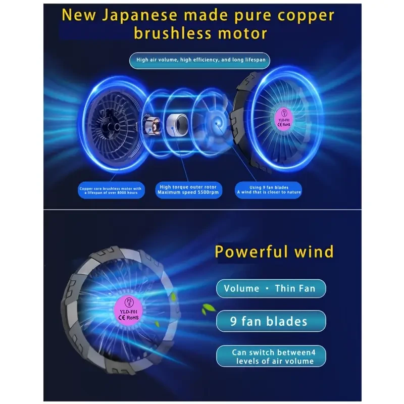 20000mAh Air conditioning work clothes Fan Battery Pack accessories