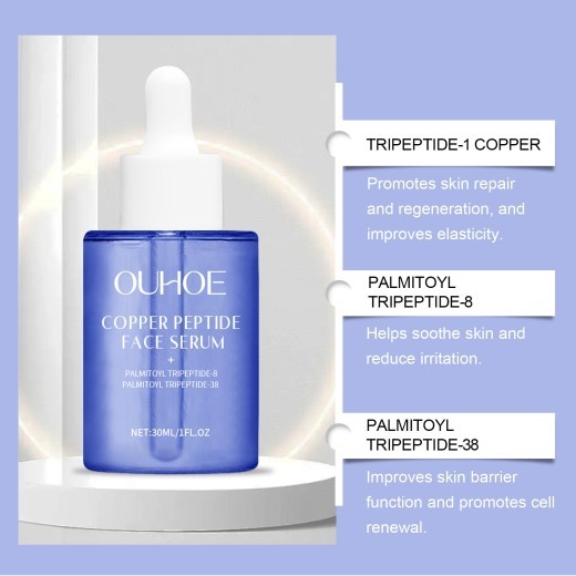 Copper Peptide Facial Liquid Hydrating, Moisturizing And Nourishing