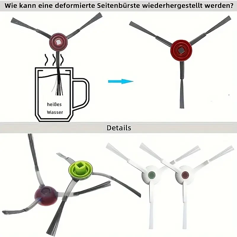 Accessories Kit Compatible For ECOVACS DEEBOT T20 Omni