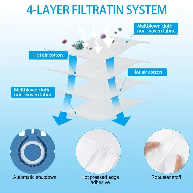 13-Pack of 3D Air Purification Dust Bags: Suitable for Miele GN Vacuum Cleaner Bags