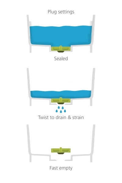 Wash&Drain Washing Up Bowl  - Joseph Joseph