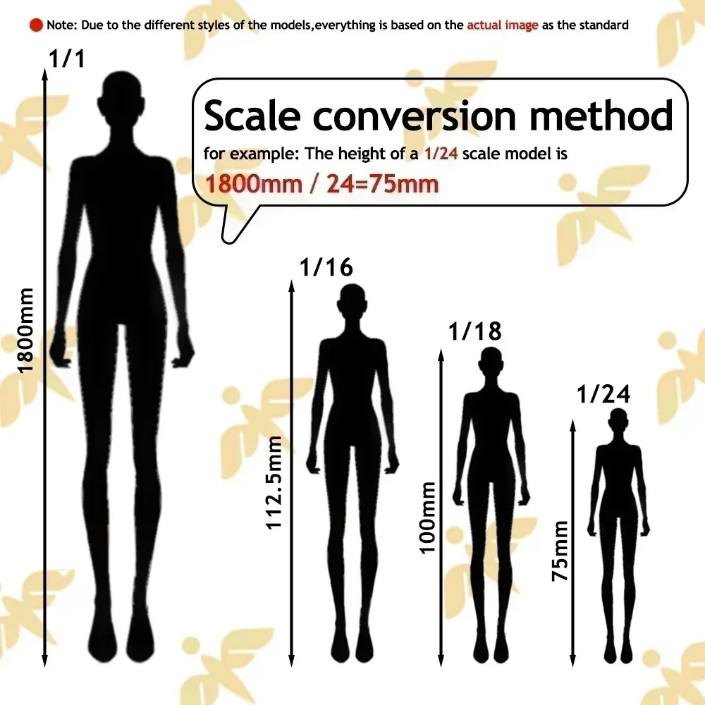 Yoshii Toranaga 1:16 Miniature Resin Model Kit A2252