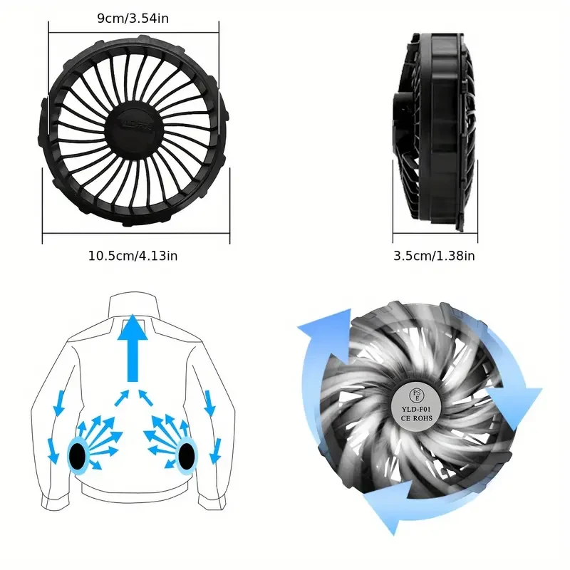 Wearable USB Fan for Air-Conditioned Work Clothes