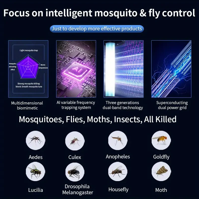 Intelligent Mosquito & Fly Control