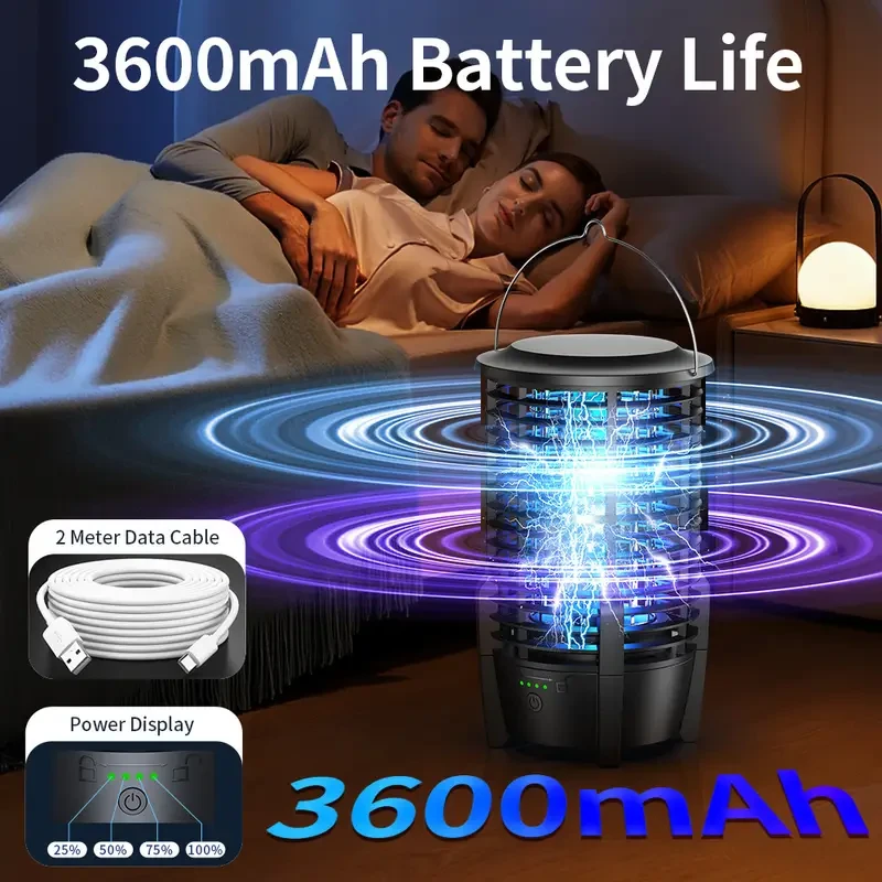 Intelligent Mosquito & Fly Control