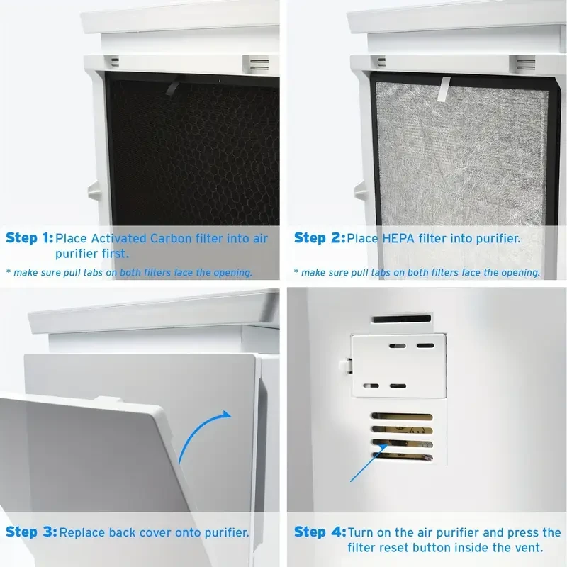 Air Purifier Replacement Filter HEPA Filter Kit
