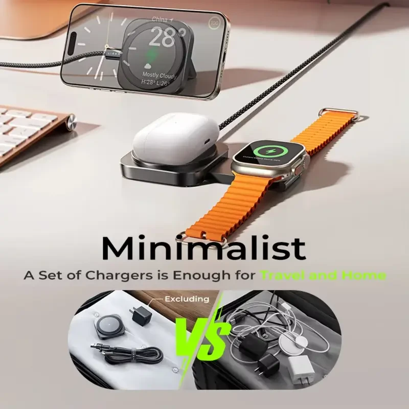 LISEN Third Generation Magnetic Wireless Charger Base, Mini Charging Station, Travel Charging Pad, Portable, Suitable for Multiple Devices, Mobile Phones/ Earphones/ Smart watches, Ffast charging, Long-lasting Life