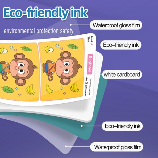 Erasable Concentration Training Find Different Cards