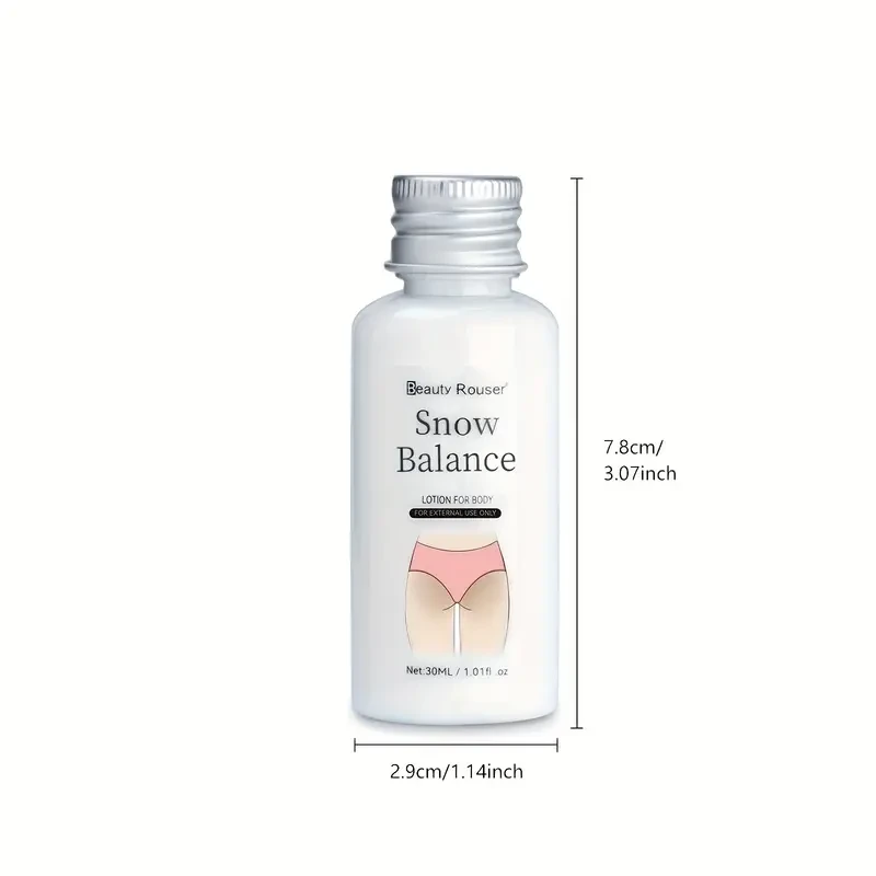 Body lotion for underarms, elbows, buttocks and inner thighs