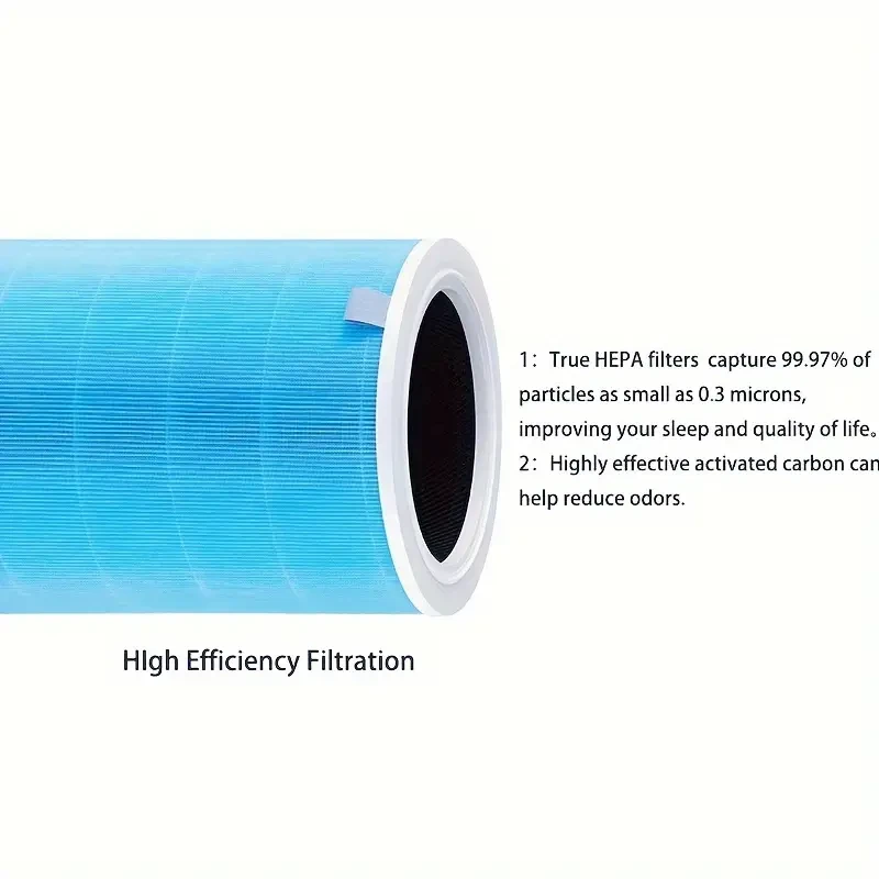 Xiaomi Pro H HEPA Filter with Activated Carbon