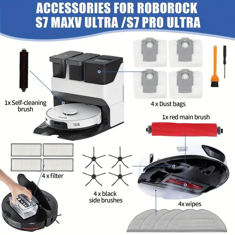 Roborock S7MAX/S7 MAX Ultra Vacuum Cleaner Accessory Kit