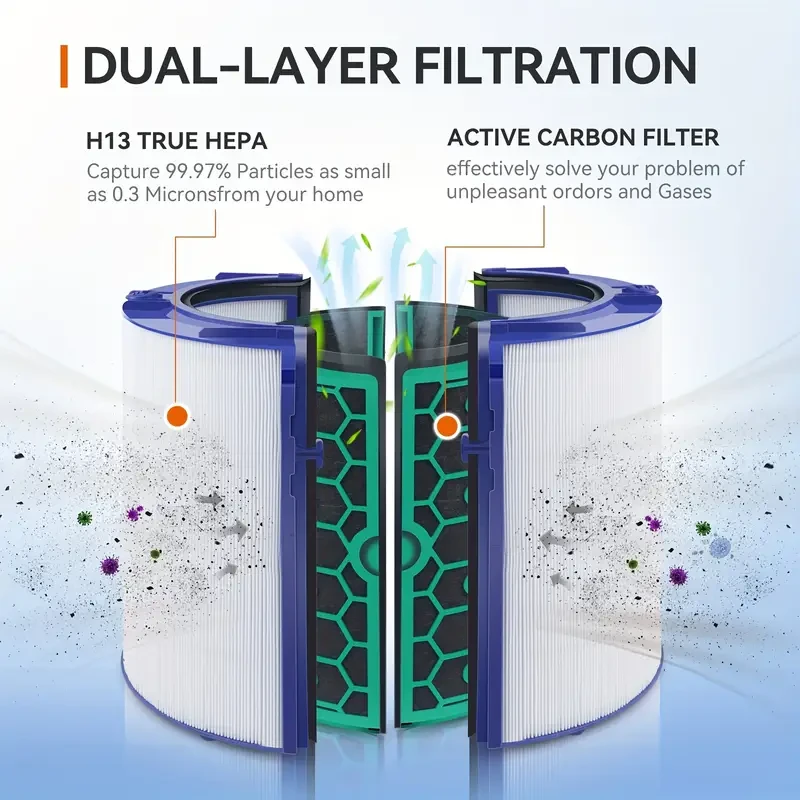 1pc, HEPA Filter Activated Carbon Filter