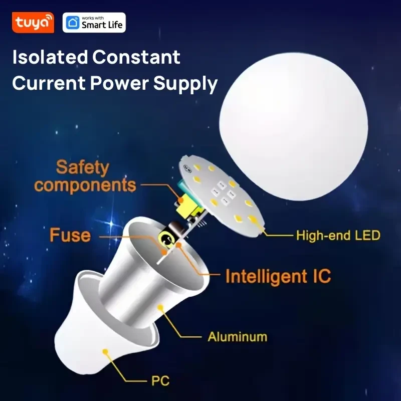 4pcs Tuya Smart Wi-Fi LED Light Bulbs