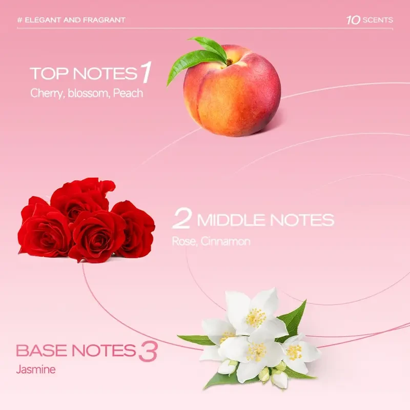 Hllozzi Cherry Blossom Body Mist